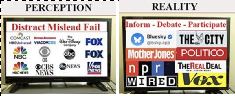 NYC Billionaire Press Billionaire TV News & Free Speech in America, Failing Network TV News, Mainstream Corporate Media, Private Propaganda Press & Free Speech in America