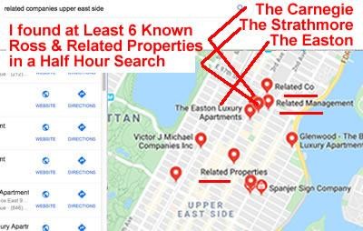 Stephen Ross, Related Companies &amp; Eric Adams Transferring Massive Wealth from Public to Private Control
