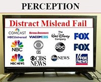 NYC Billionaire Press Billionaire TV News & Free Speech in America, Failing Network TV News, Mainstream Corporate Media