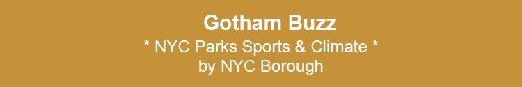 nyc parks sports climate change news & events by nyc borough 